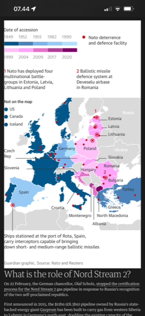 NATO's fremrykning mod Rusland